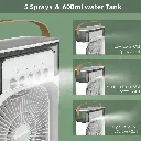 VENTILADORHUMI2-.webp
