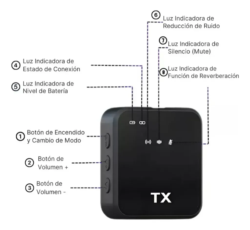 MICROFONO SOLAPA INALAMBRICO PARA IPHONE Y ANDROID NEGRO..webp