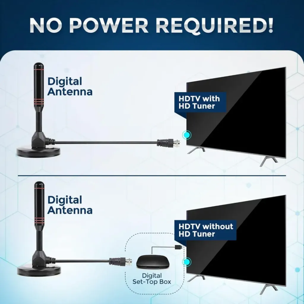 ANTENA TDT HD TV 5 METROS SEÑAL DIGITAL.....webp